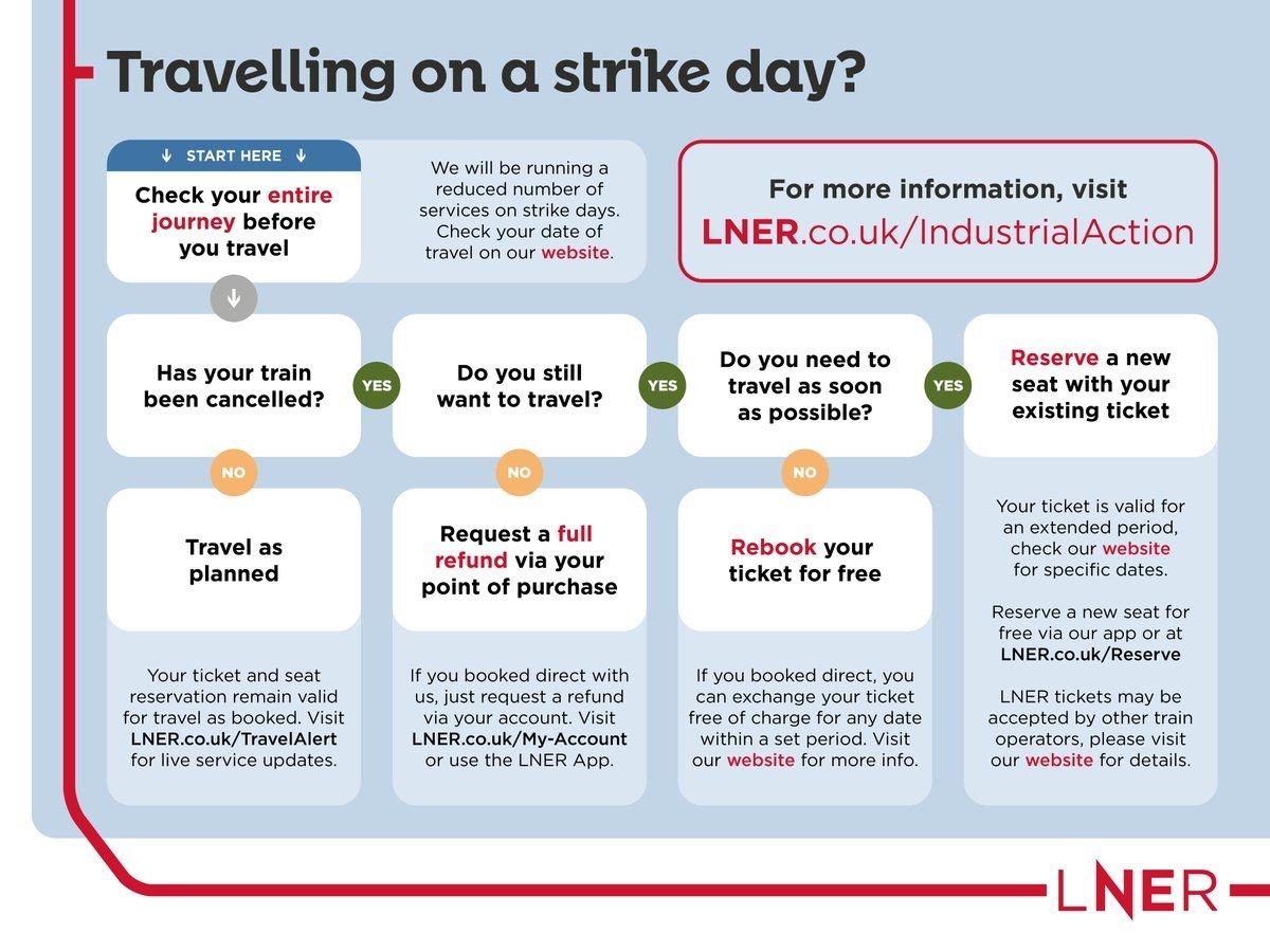 We want to reassure customers that we will still run some trains.Please check your entire journey before you travel.If your journey is booked Thurs 9 May and you don’t know what to do next, use the guide below to assist you