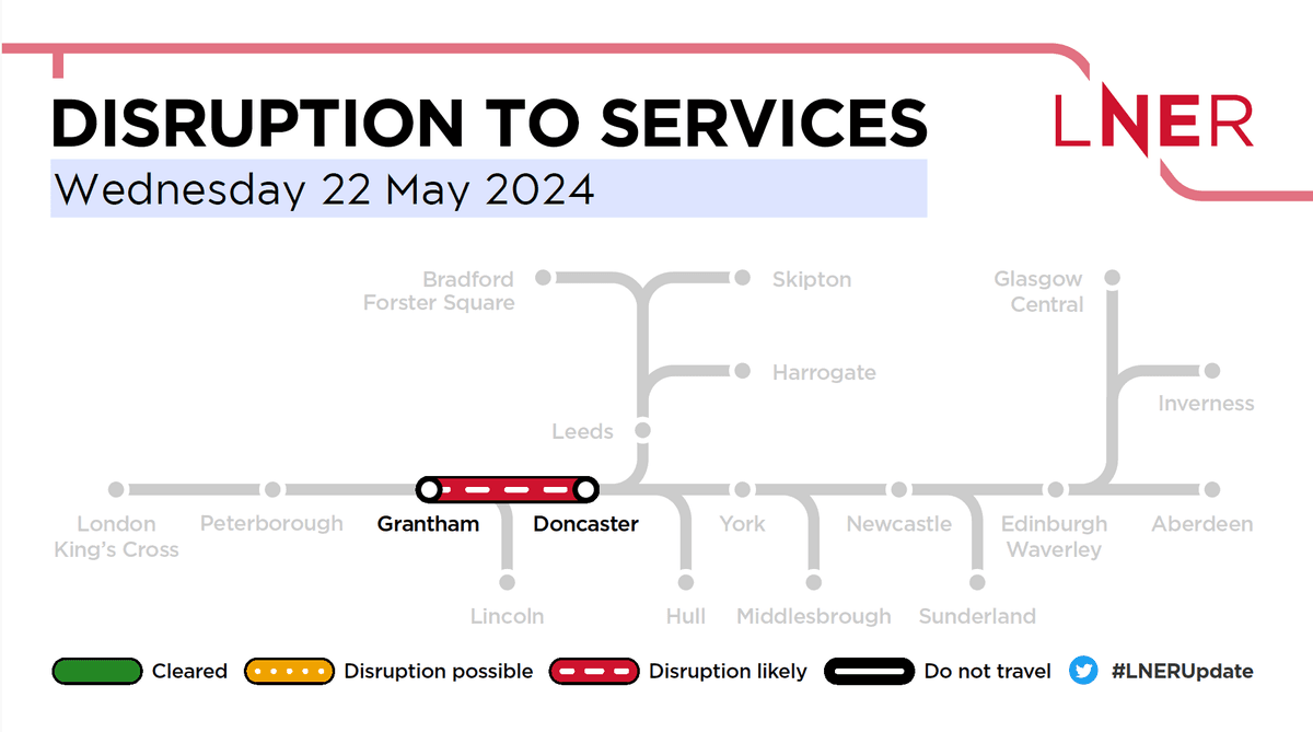 💔#LNERUpdate It is with great sadness that due to a person being hit by a train between #Retford and #Newark, all lines are blocked. Please bear with us, as soon as we have further information we will update you. 